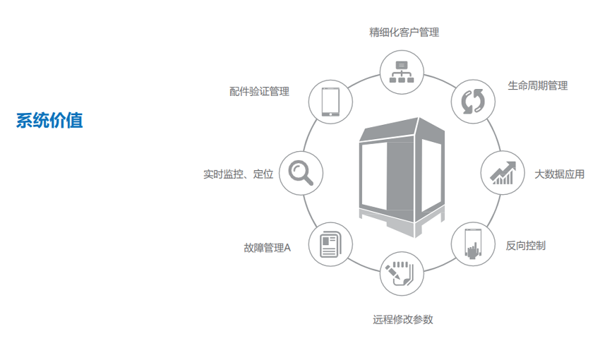 &#31859;&#20848;&#22312;&#32447;&#27880;&#20876;&#45;&#31859;&#20848;&#65288;&#20013;&#22269;&#65289;