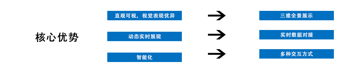 &#31859;&#20848;&#22312;&#32447;&#27880;&#20876;&#45;&#31859;&#20848;&#65288;&#20013;&#22269;&#65289;